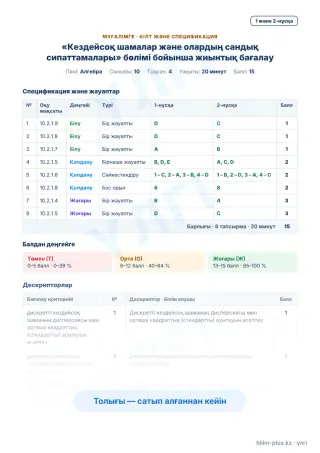 Үлгі · Мұғалімге: кілт пен дескрипторлар