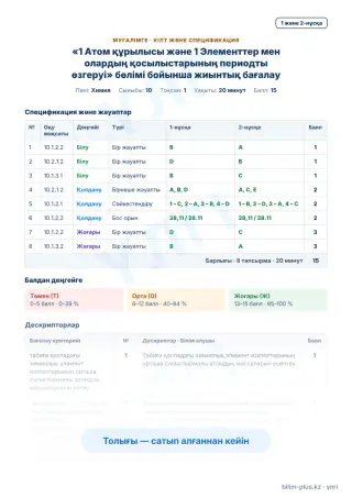 Үлгі · Мұғалімге: кілт пен дескрипторлар