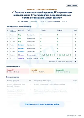 Үлгі · Мұғалімге: кілт пен дескрипторлар