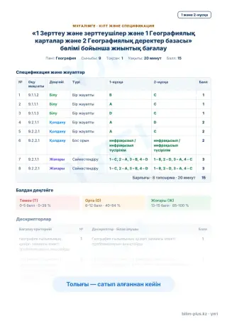 Үлгі · Мұғалімге: кілт пен дескрипторлар