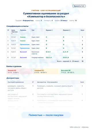 Образец · Учителю: ключ и дескрипторы