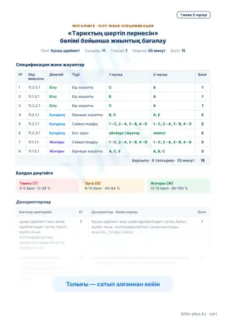 Үлгі · Мұғалімге: кілт пен дескрипторлар