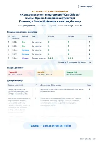 Үлгі · Мұғалімге: кілт пен дескрипторлар