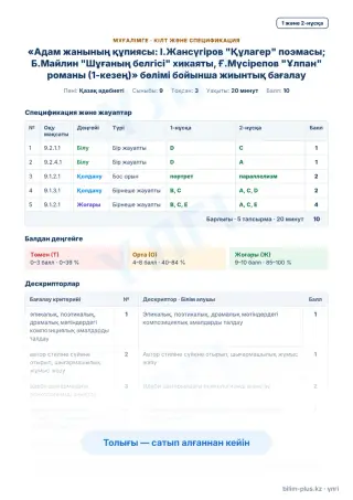 Үлгі · Мұғалімге: кілт пен дескрипторлар