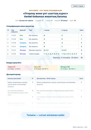 Үлгі · Мұғалімге: кілт пен дескрипторлар