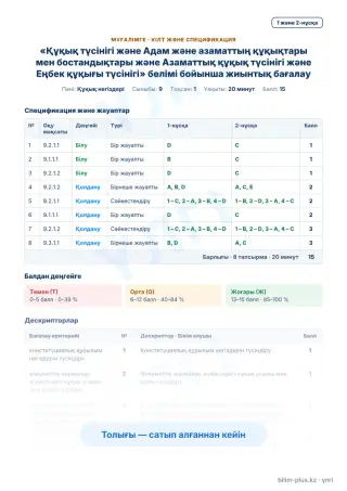 Үлгі · Мұғалімге: кілт пен дескрипторлар