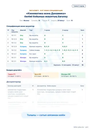 Үлгі · Мұғалімге: кілт пен дескрипторлар
