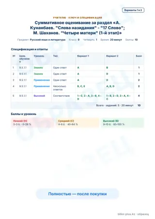 Образец · Учителю: ключ и дескрипторы