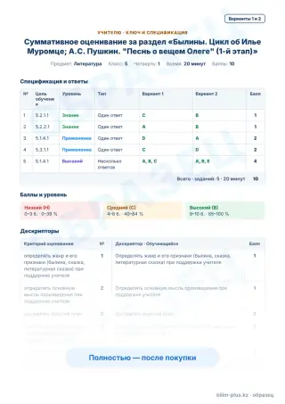 Образец · Учителю: ключ и дескрипторы