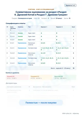 Образец · Учителю: ключ и дескрипторы
