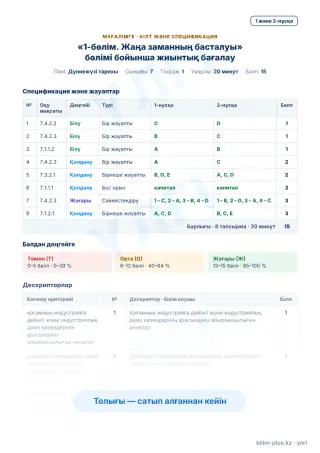Үлгі · Мұғалімге: кілт пен дескрипторлар