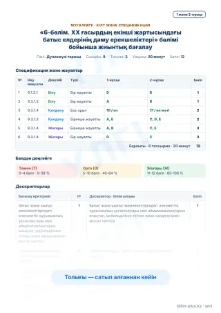 Үлгі · Мұғалімге: кілт пен дескрипторлар